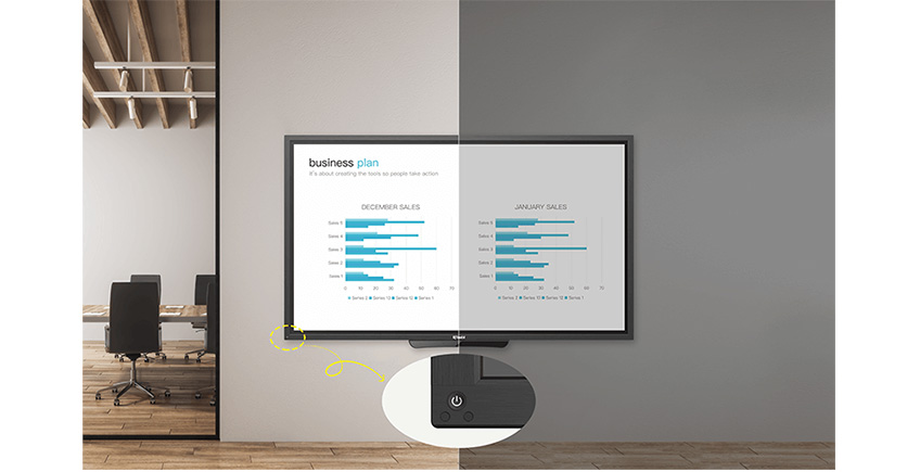 Are Interactive Flat Panels Effective in Education?